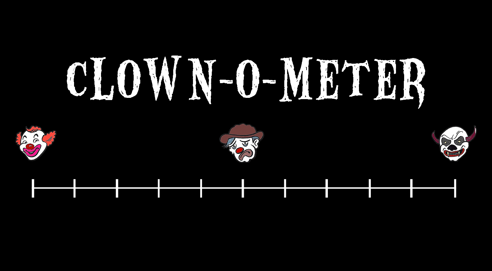 The Deathbed Clown-o-Meter: Explained